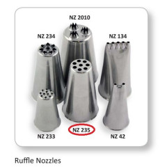 Spuitmondje  JEM, multi-opening nozzles